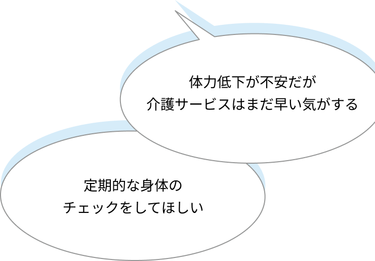 体力低下が不安だが介護サービスはまだ早い気がする